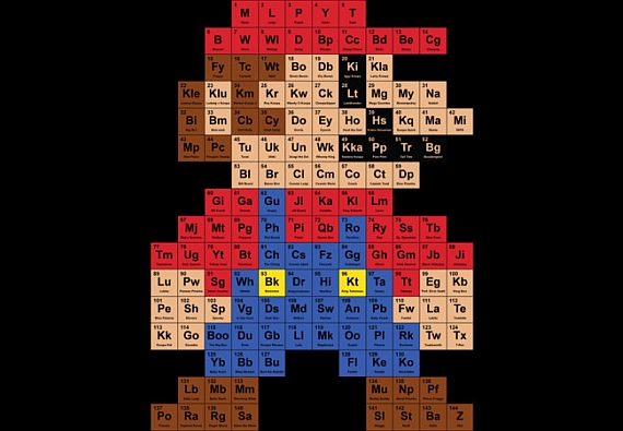 mario periodic table